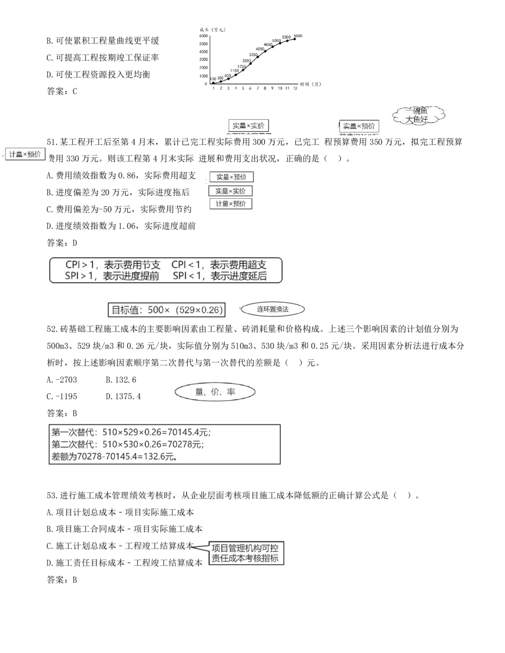 05.05-单项选择题47-56_2026年一级建造师_2026年一建管理_2025年一建管理SVIP_03-习题精析✿实战特训✿模考通关_28-管理《真题解析班》金月SMR