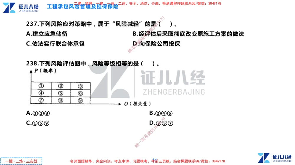 (7)--一建管理点题映射4-无答案版-讲义_2026年一级建造师_2026年一建管理_2025年一建管理SVIP_03-习题精析✿实战特训✿模考通关_54-管理《点题映射班》杨建国ZBJ