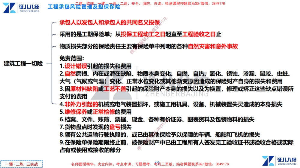 (7)--一建管理点题映射4-无答案版-讲义_2026年一级建造师_2026年一建管理_2025年一建管理SVIP_03-习题精析✿实战特训✿模考通关_54-管理《点题映射班》杨建国ZBJ