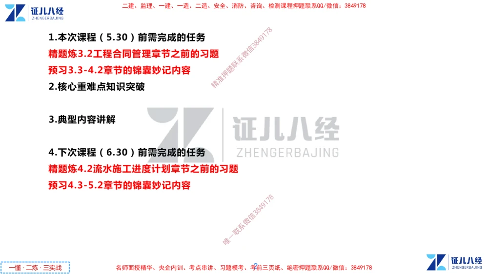 (7)--一建管理点题映射4-无答案版-讲义_2026年一级建造师_2026年一建管理_2025年一建管理SVIP_03-习题精析✿实战特训✿模考通关_54-管理《点题映射班》杨建国ZBJ