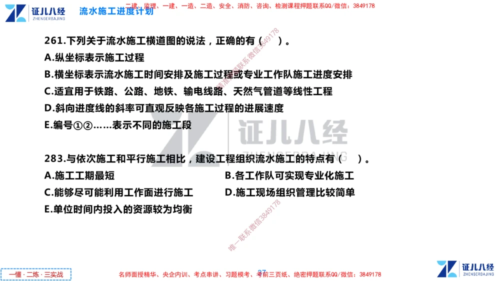 (7)--一建管理点题映射4-无答案版-讲义_2026年一级建造师_2026年一建管理_2025年一建管理SVIP_03-习题精析✿实战特训✿模考通关_54-管理《点题映射班》杨建国ZBJ