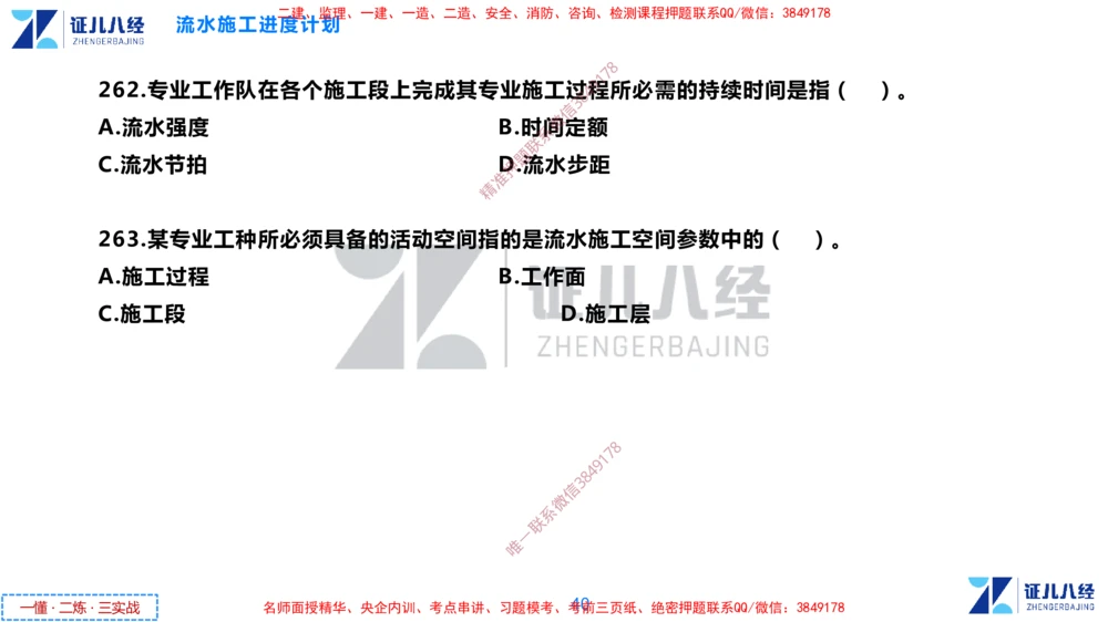 (7)--一建管理点题映射4-无答案版-讲义_2026年一级建造师_2026年一建管理_2025年一建管理SVIP_03-习题精析✿实战特训✿模考通关_54-管理《点题映射班》杨建国ZBJ