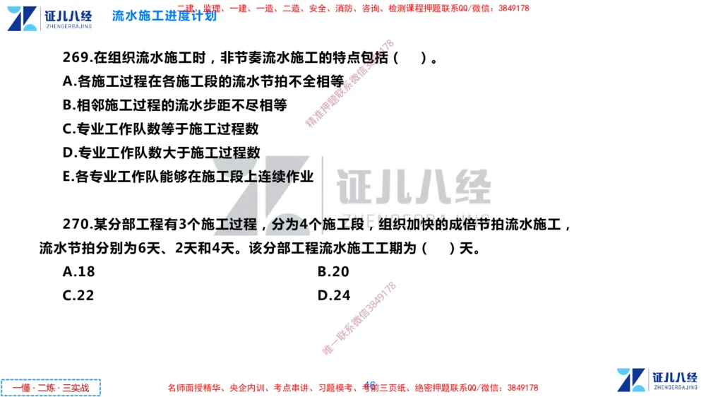 (7)--一建管理点题映射4-无答案版-讲义_2026年一级建造师_2026年一建管理_2025年一建管理SVIP_03-习题精析✿实战特训✿模考通关_54-管理《点题映射班》杨建国ZBJ