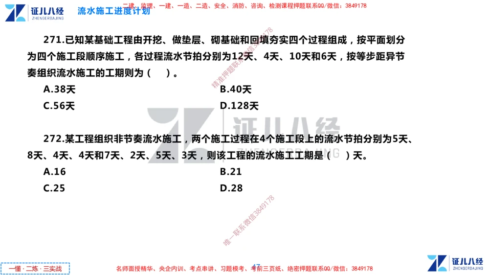 (7)--一建管理点题映射4-无答案版-讲义_2026年一级建造师_2026年一建管理_2025年一建管理SVIP_03-习题精析✿实战特训✿模考通关_54-管理《点题映射班》杨建国ZBJ