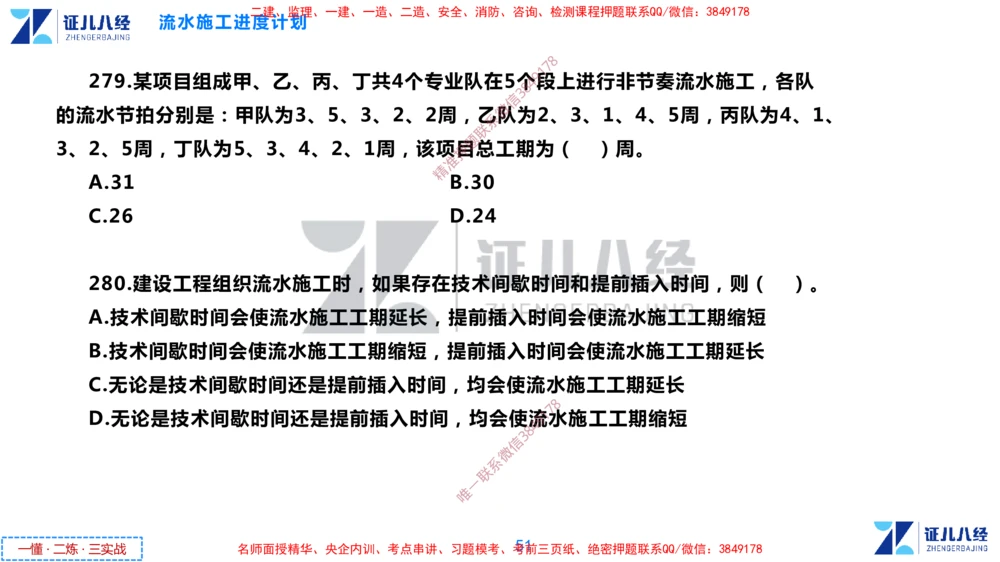 (7)--一建管理点题映射4-无答案版-讲义_2026年一级建造师_2026年一建管理_2025年一建管理SVIP_03-习题精析✿实战特训✿模考通关_54-管理《点题映射班》杨建国ZBJ