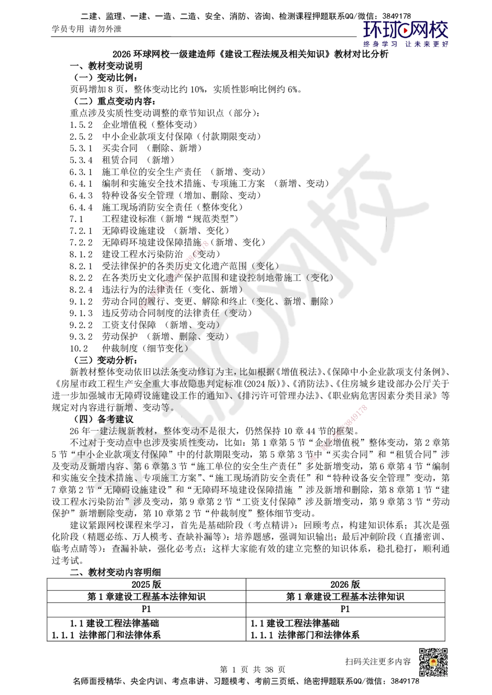 01.一建教材变动分析-法规_2026年一级建造师_2026年一建法规_2026年一建法规SVIP_02-基础精讲✿高端面授✿深度强化_11-2026年一建法规-环球网校-考点精讲班-王丽雪