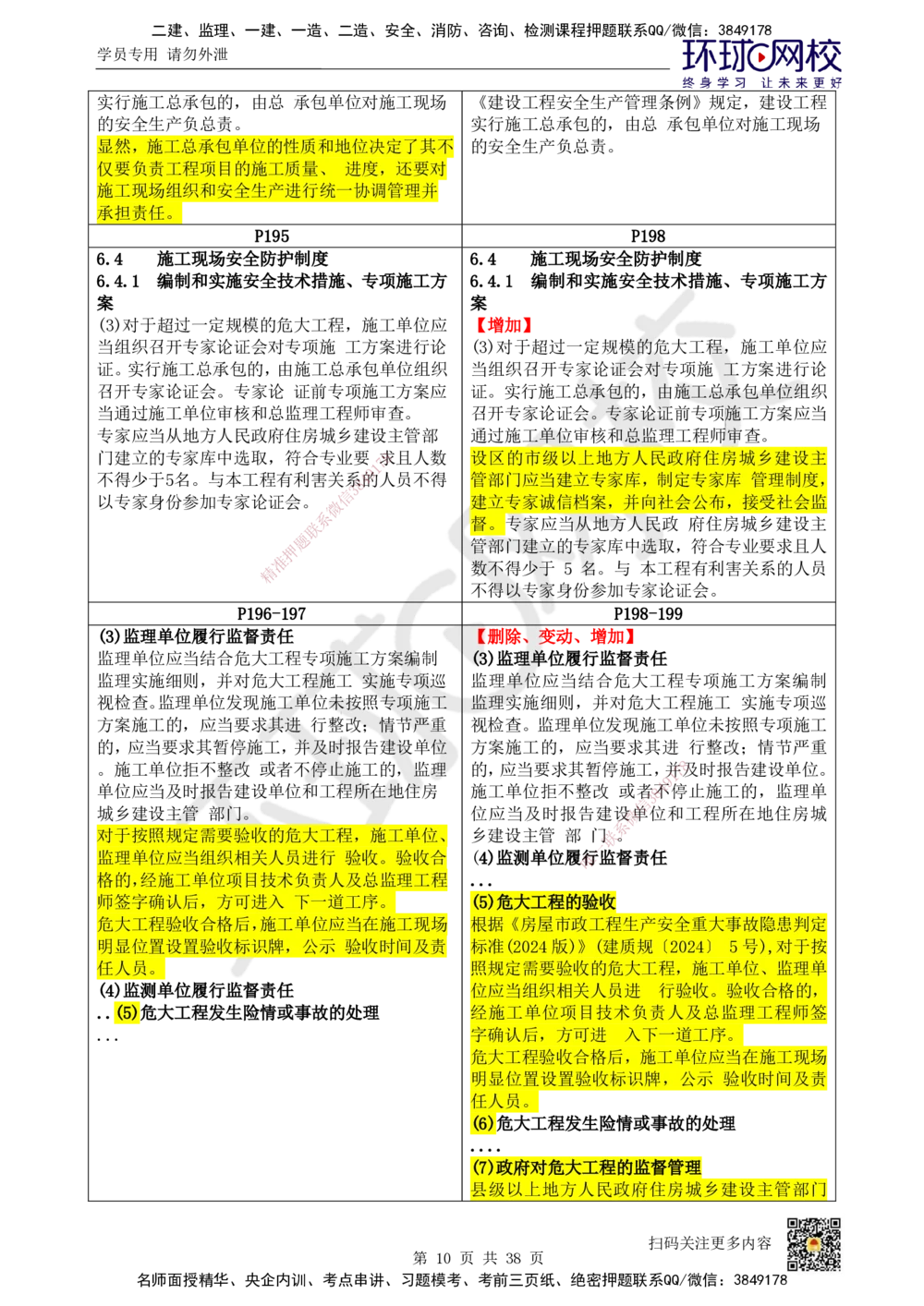 01.一建教材变动分析-法规_2026年一级建造师_2026年一建法规_2026年一建法规SVIP_02-基础精讲✿高端面授✿深度强化_11-2026年一建法规-环球网校-考点精讲班-王丽雪