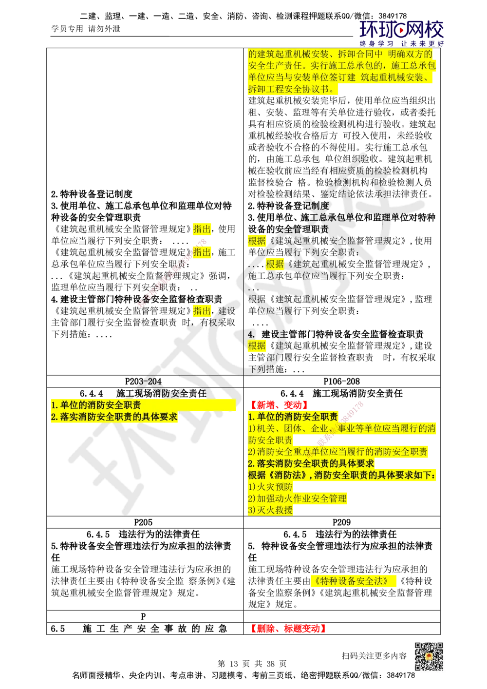 01.一建教材变动分析-法规_2026年一级建造师_2026年一建法规_2026年一建法规SVIP_02-基础精讲✿高端面授✿深度强化_11-2026年一建法规-环球网校-考点精讲班-王丽雪