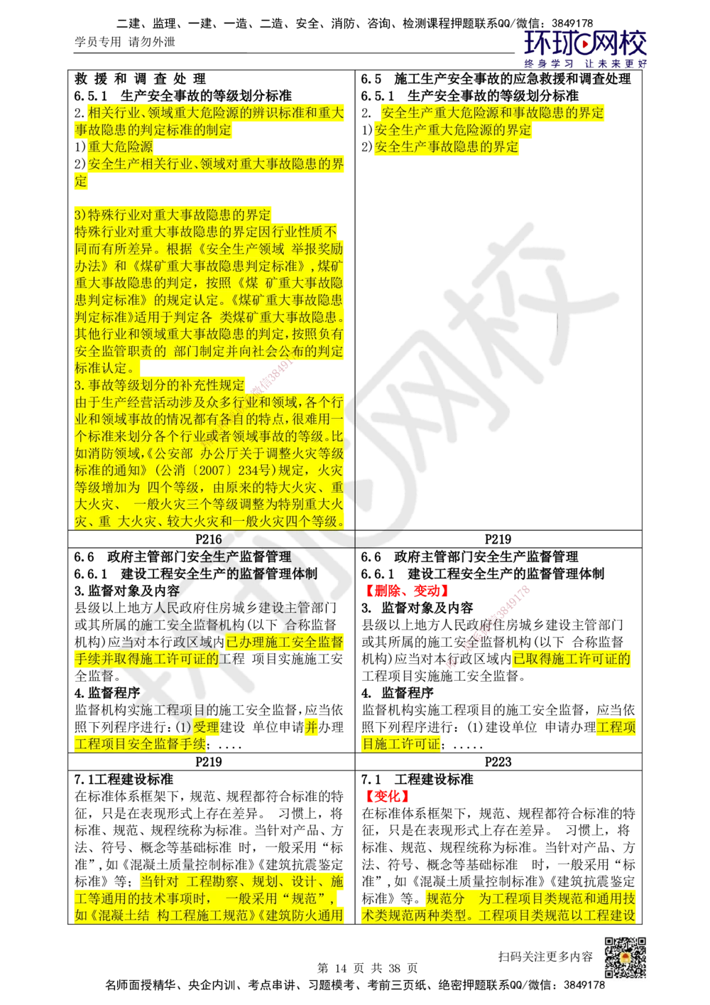 01.一建教材变动分析-法规_2026年一级建造师_2026年一建法规_2026年一建法规SVIP_02-基础精讲✿高端面授✿深度强化_11-2026年一建法规-环球网校-考点精讲班-王丽雪