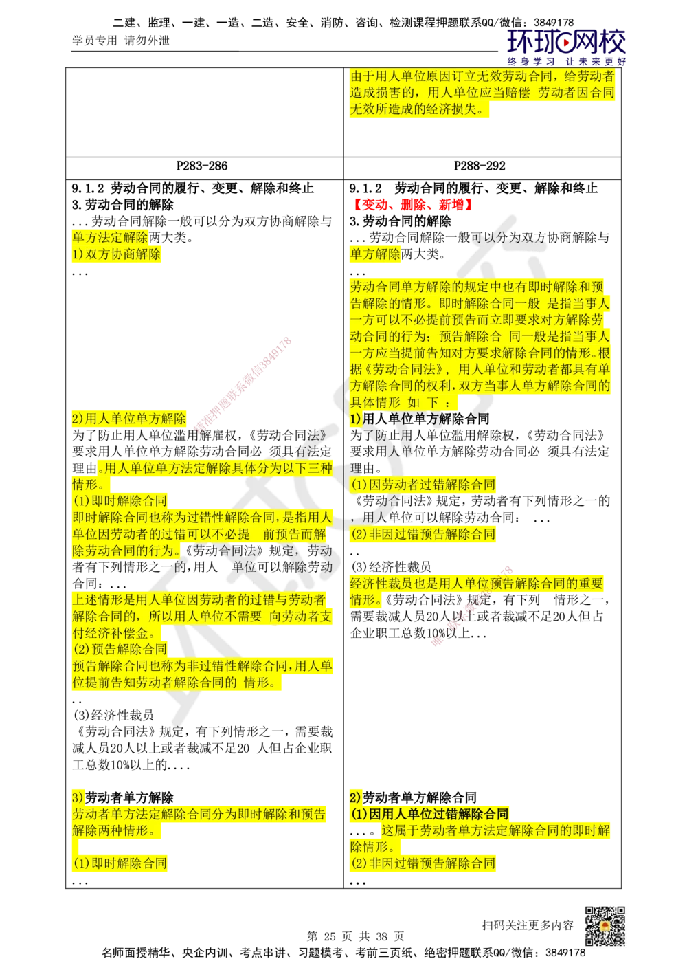 01.一建教材变动分析-法规_2026年一级建造师_2026年一建法规_2026年一建法规SVIP_02-基础精讲✿高端面授✿深度强化_11-2026年一建法规-环球网校-考点精讲班-王丽雪