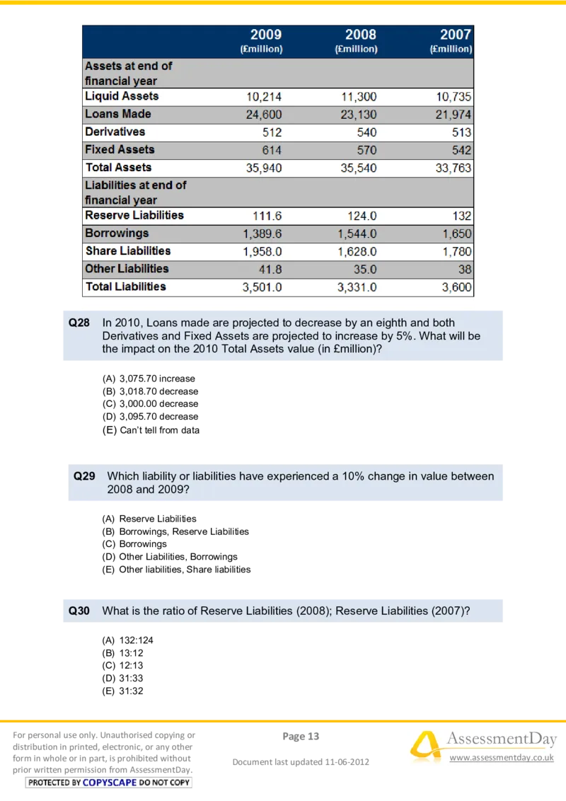 NumericalReasoningTest12-Questions_2025春招题库汇总_十大行测题库_2023年十大热门题库更新中_05、TalentQ汇总_TalentQ笔试题库中文_TalentQ（图文版-参考）_2选看通用测试题，适用于TalentQ（N多题）