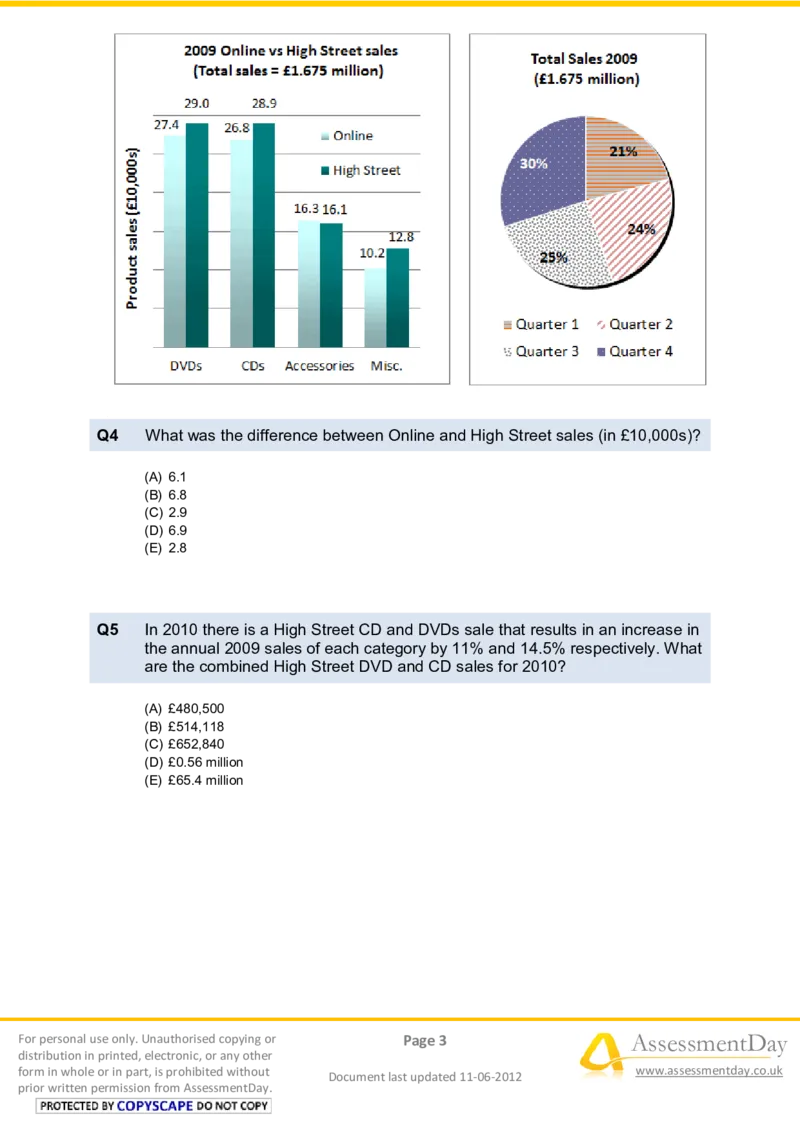 NumericalReasoningTest12-Questions_2025春招题库汇总_十大行测题库_2023年十大热门题库更新中_05、TalentQ汇总_TalentQ笔试题库中文_TalentQ（图文版-参考）_2选看通用测试题，适用于TalentQ（N多题）