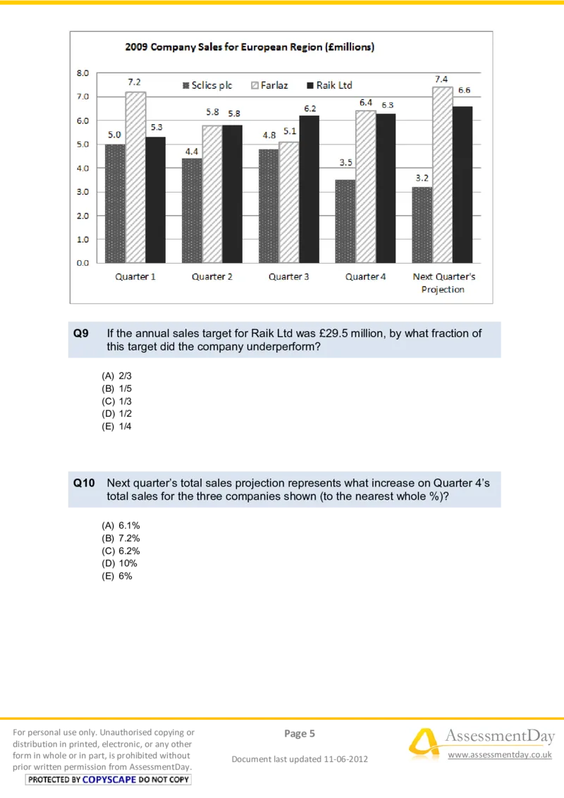 NumericalReasoningTest12-Questions_2025春招题库汇总_十大行测题库_2023年十大热门题库更新中_05、TalentQ汇总_TalentQ笔试题库中文_TalentQ（图文版-参考）_2选看通用测试题，适用于TalentQ（N多题）