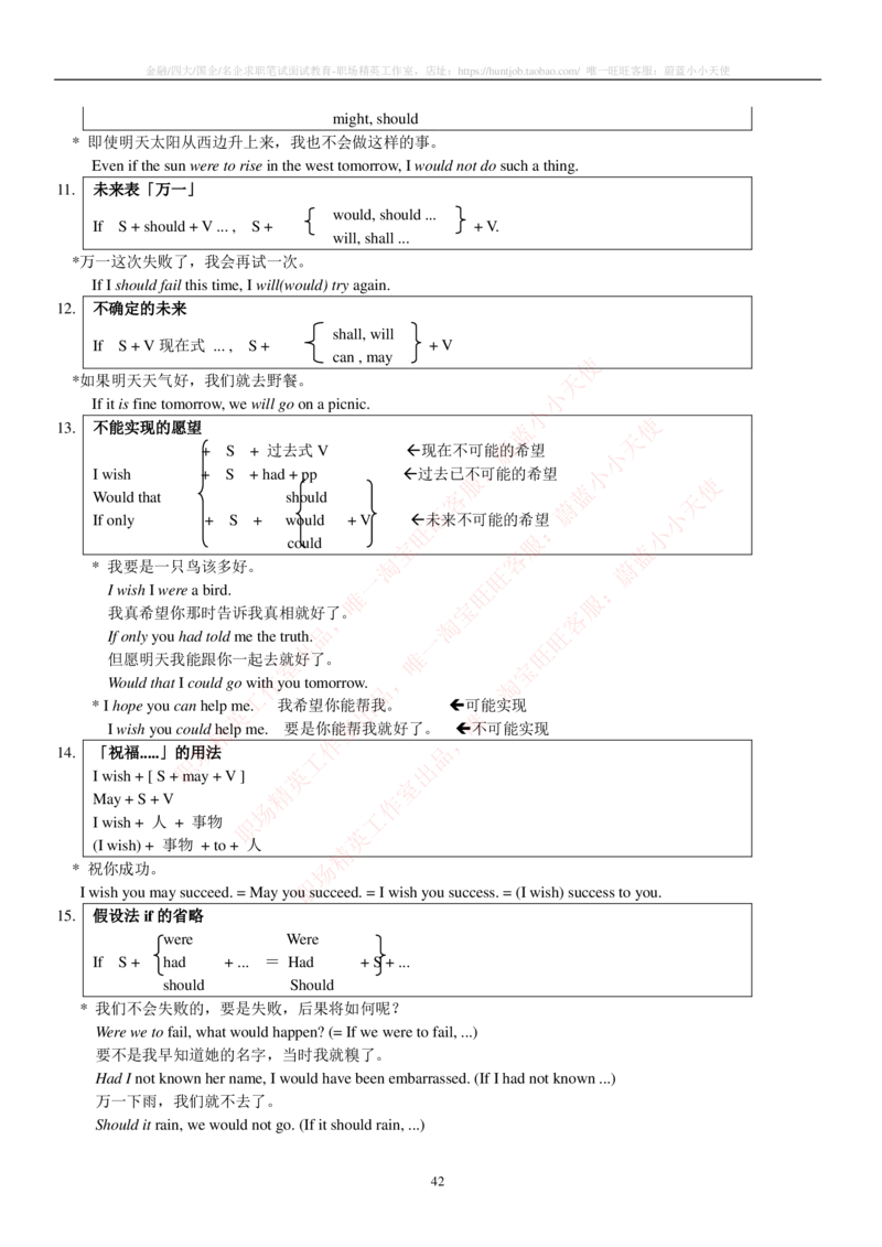 5-2---托业词汇&短语_2025春招题库汇总_国企题库_中国烟草_英语部分专题