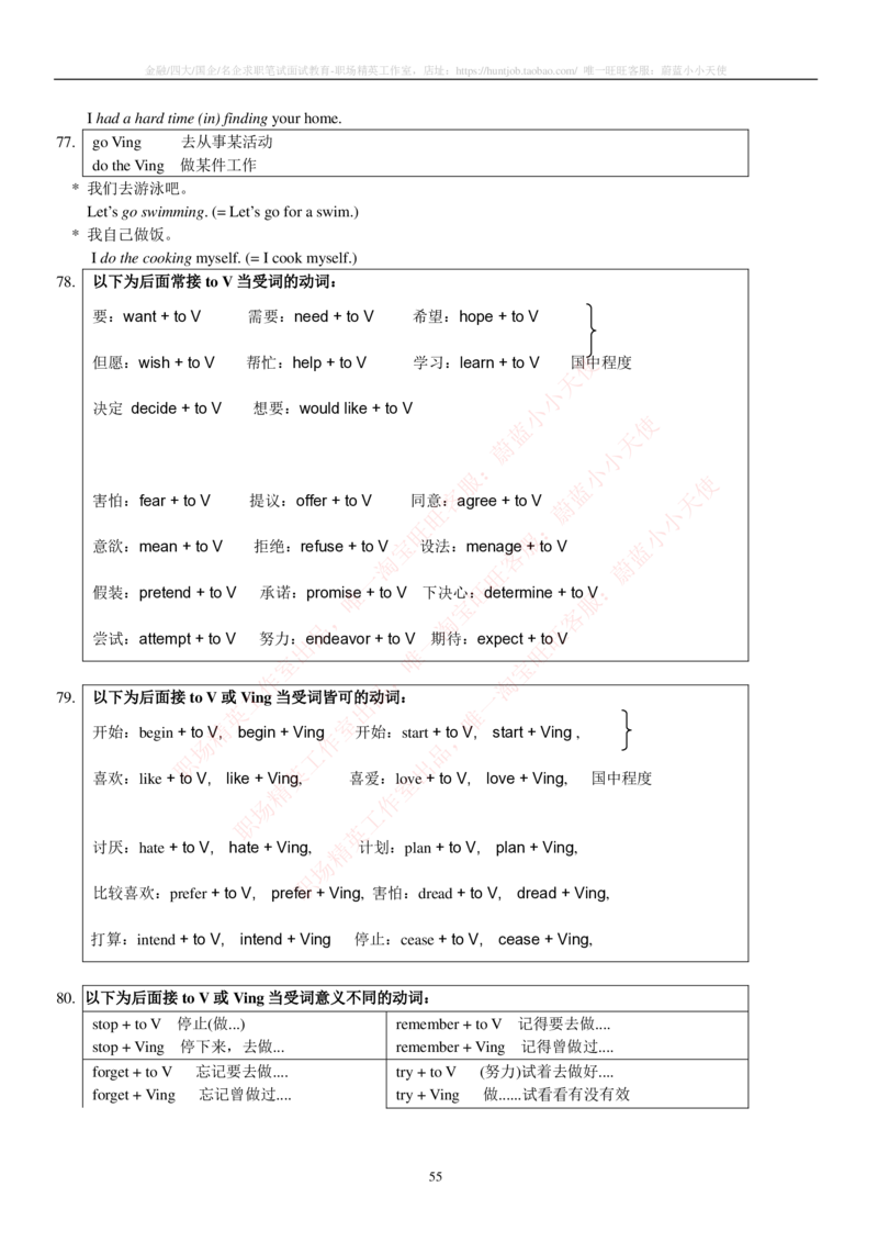 5-2---托业词汇&短语_2025春招题库汇总_国企题库_中国烟草_英语部分专题