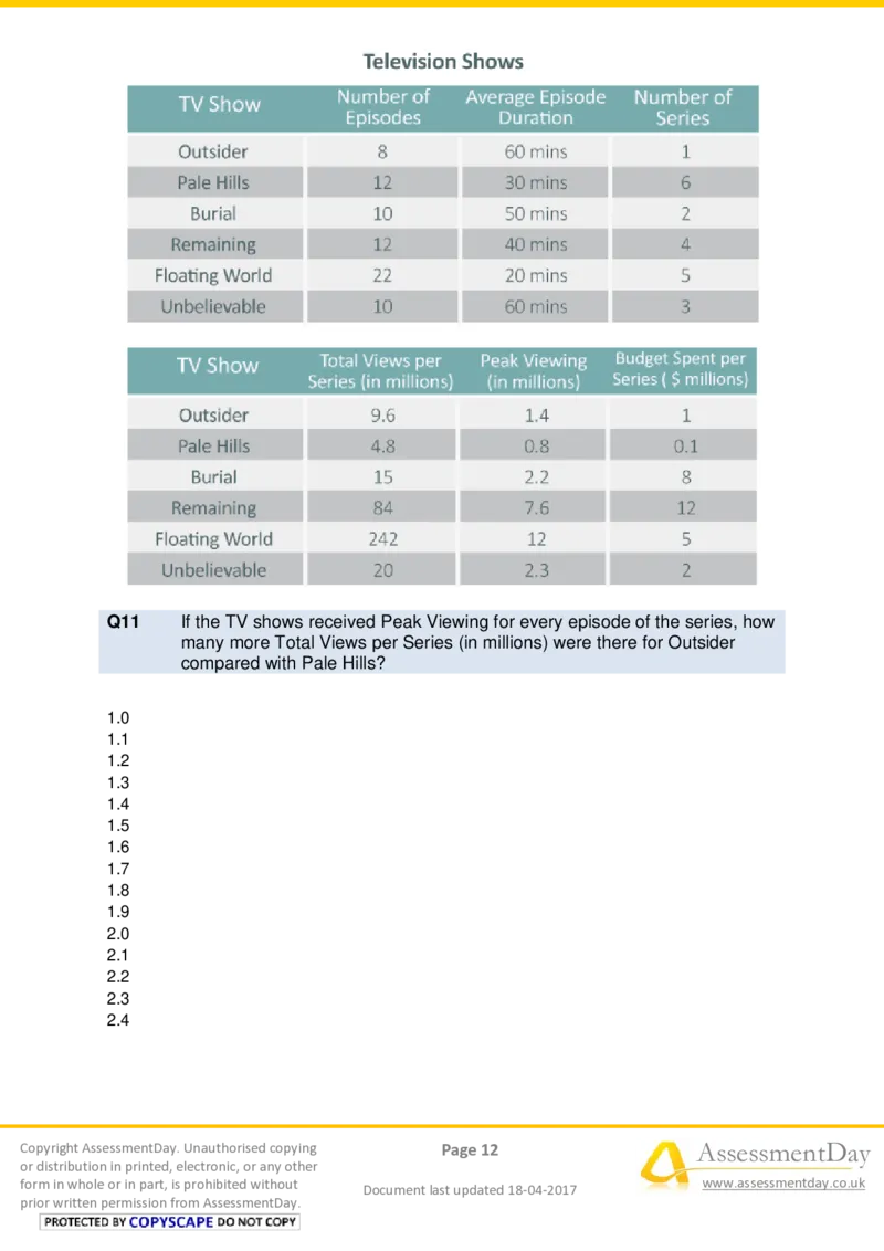 NumericalCriticalReasoningTest7-Questions_2025春招题库汇总_十大行测题库_2023年十大热门题库更新中_05、TalentQ汇总_TalentQ测试题（适合大多数外资银行以及其他企业）_NumericalReasoning