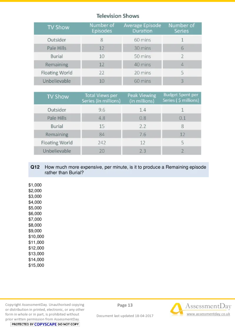 NumericalCriticalReasoningTest7-Questions_2025春招题库汇总_十大行测题库_2023年十大热门题库更新中_05、TalentQ汇总_TalentQ测试题（适合大多数外资银行以及其他企业）_NumericalReasoning