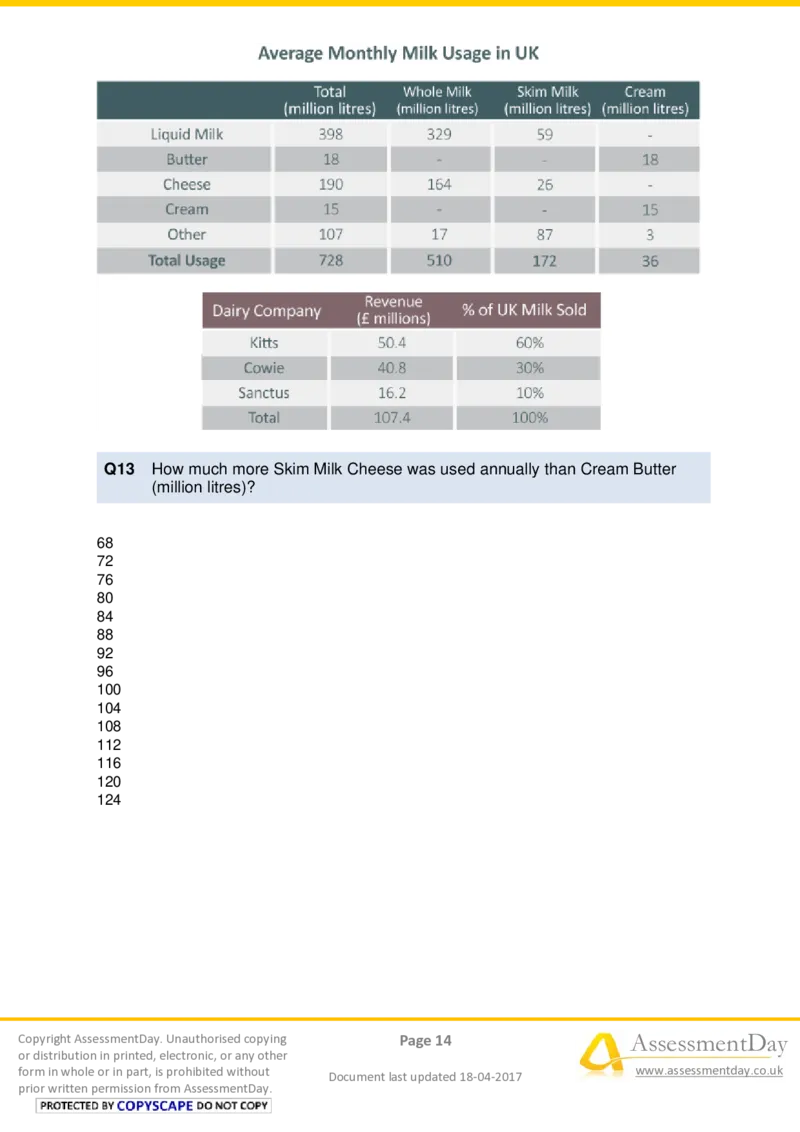 NumericalCriticalReasoningTest7-Questions_2025春招题库汇总_十大行测题库_2023年十大热门题库更新中_05、TalentQ汇总_TalentQ测试题（适合大多数外资银行以及其他企业）_NumericalReasoning