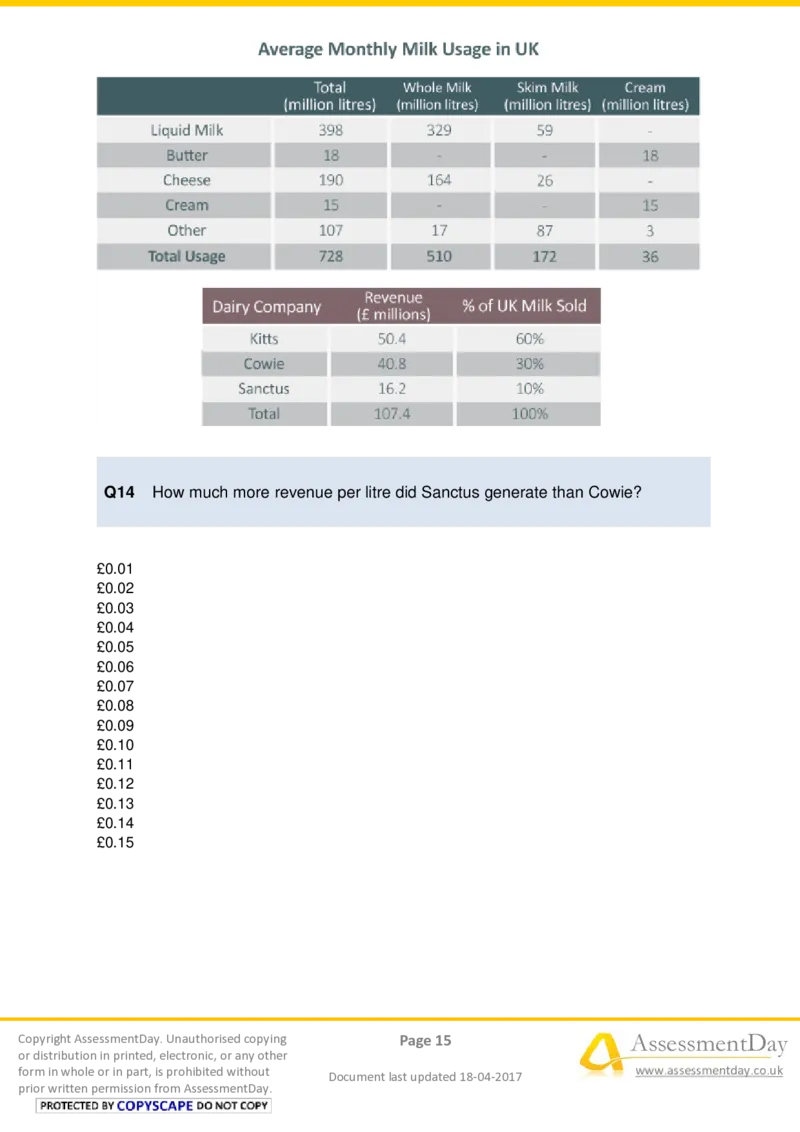NumericalCriticalReasoningTest7-Questions_2025春招题库汇总_十大行测题库_2023年十大热门题库更新中_05、TalentQ汇总_TalentQ测试题（适合大多数外资银行以及其他企业）_NumericalReasoning
