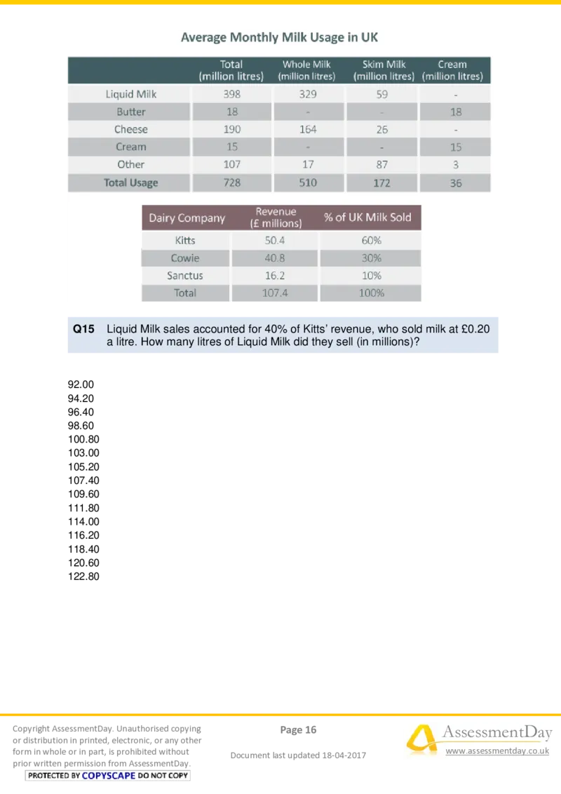 NumericalCriticalReasoningTest7-Questions_2025春招题库汇总_十大行测题库_2023年十大热门题库更新中_05、TalentQ汇总_TalentQ测试题（适合大多数外资银行以及其他企业）_NumericalReasoning