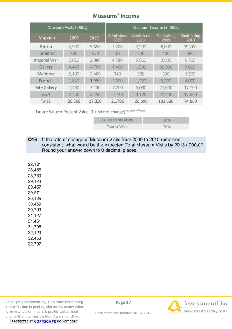 NumericalCriticalReasoningTest7-Questions_2025春招题库汇总_十大行测题库_2023年十大热门题库更新中_05、TalentQ汇总_TalentQ测试题（适合大多数外资银行以及其他企业）_NumericalReasoning