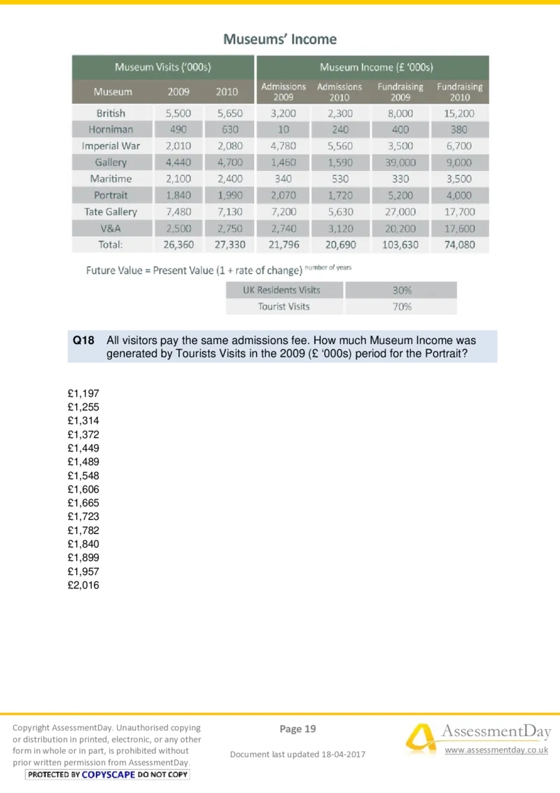NumericalCriticalReasoningTest7-Questions_2025春招题库汇总_十大行测题库_2023年十大热门题库更新中_05、TalentQ汇总_TalentQ测试题（适合大多数外资银行以及其他企业）_NumericalReasoning