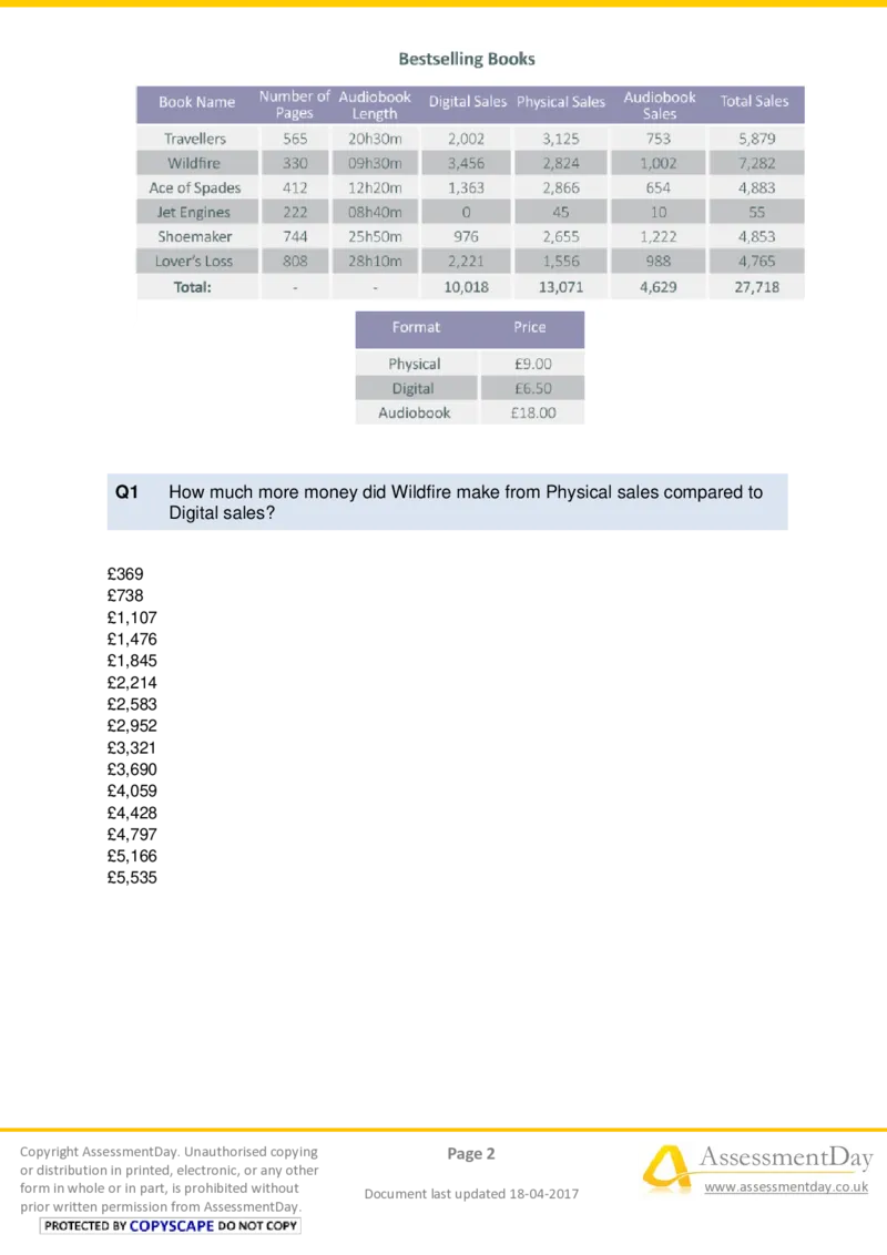 NumericalCriticalReasoningTest7-Questions_2025春招题库汇总_十大行测题库_2023年十大热门题库更新中_05、TalentQ汇总_TalentQ测试题（适合大多数外资银行以及其他企业）_NumericalReasoning