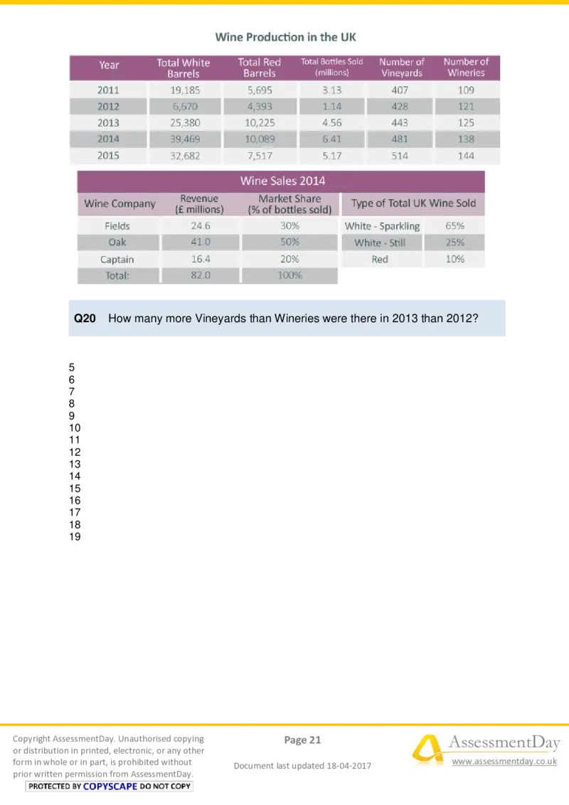 NumericalCriticalReasoningTest7-Questions_2025春招题库汇总_十大行测题库_2023年十大热门题库更新中_05、TalentQ汇总_TalentQ测试题（适合大多数外资银行以及其他企业）_NumericalReasoning