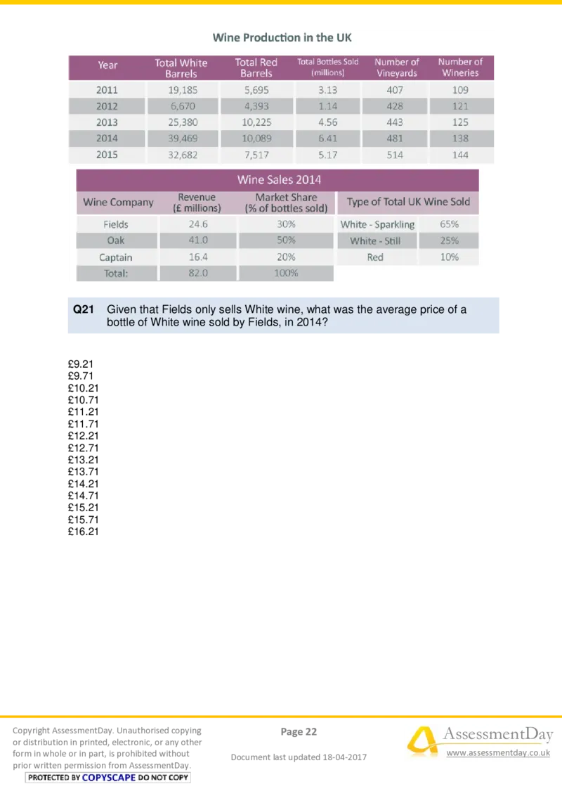 NumericalCriticalReasoningTest7-Questions_2025春招题库汇总_十大行测题库_2023年十大热门题库更新中_05、TalentQ汇总_TalentQ测试题（适合大多数外资银行以及其他企业）_NumericalReasoning