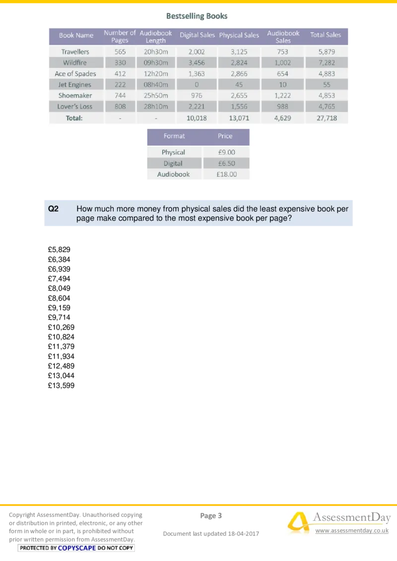 NumericalCriticalReasoningTest7-Questions_2025春招题库汇总_十大行测题库_2023年十大热门题库更新中_05、TalentQ汇总_TalentQ测试题（适合大多数外资银行以及其他企业）_NumericalReasoning