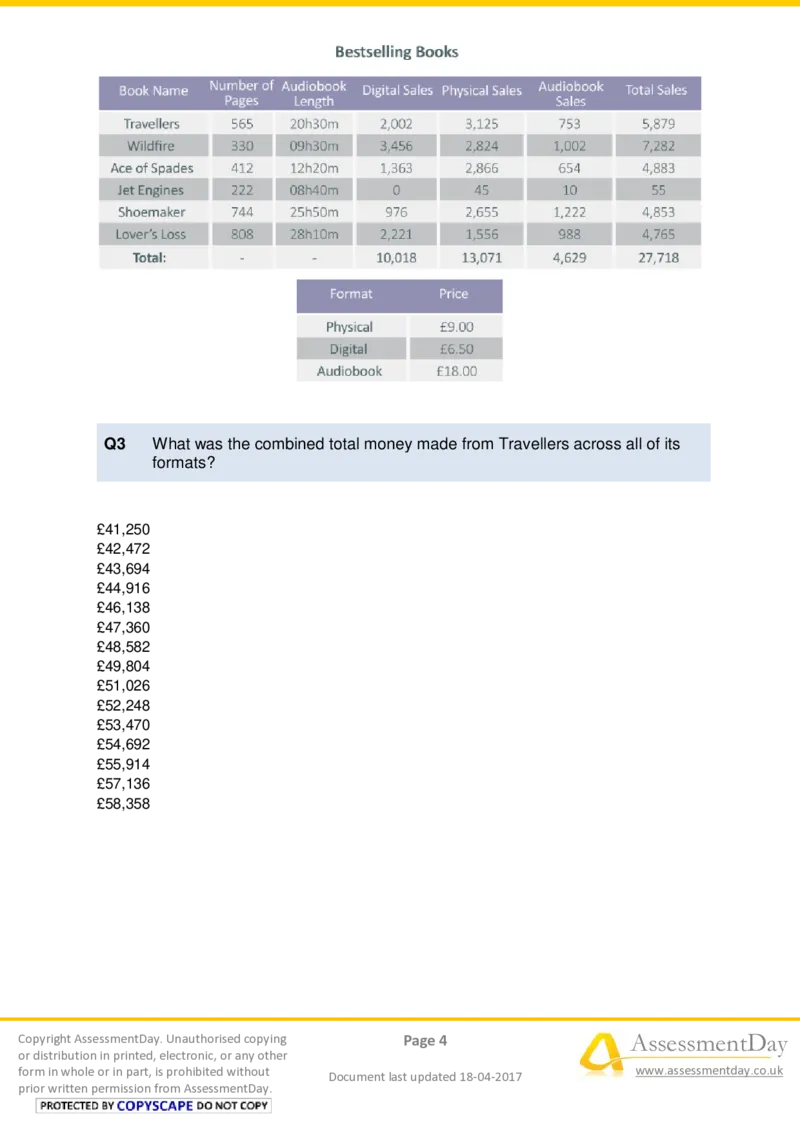 NumericalCriticalReasoningTest7-Questions_2025春招题库汇总_十大行测题库_2023年十大热门题库更新中_05、TalentQ汇总_TalentQ测试题（适合大多数外资银行以及其他企业）_NumericalReasoning