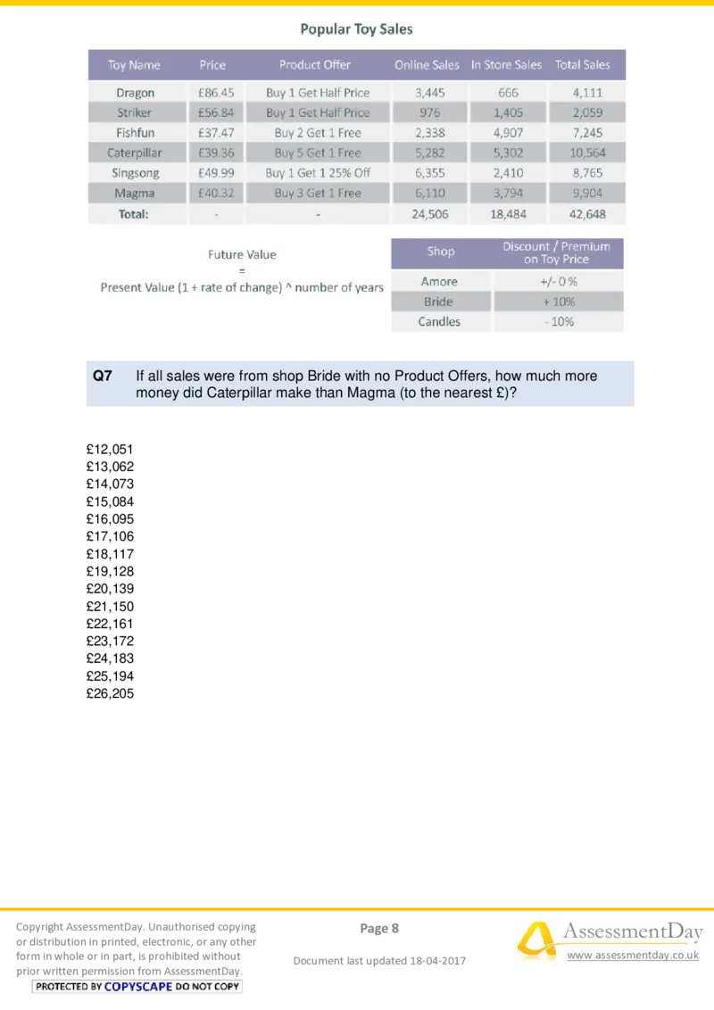 NumericalCriticalReasoningTest7-Questions_2025春招题库汇总_十大行测题库_2023年十大热门题库更新中_05、TalentQ汇总_TalentQ测试题（适合大多数外资银行以及其他企业）_NumericalReasoning