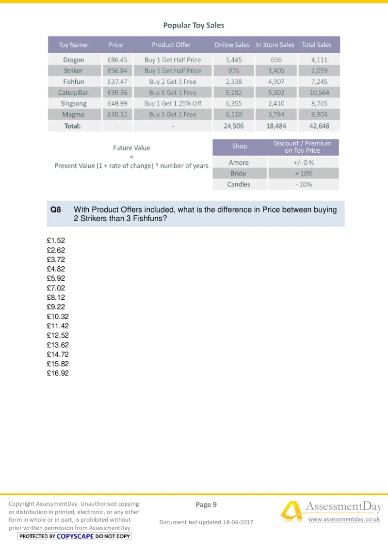 NumericalCriticalReasoningTest7-Questions_2025春招题库汇总_十大行测题库_2023年十大热门题库更新中_05、TalentQ汇总_TalentQ测试题（适合大多数外资银行以及其他企业）_NumericalReasoning