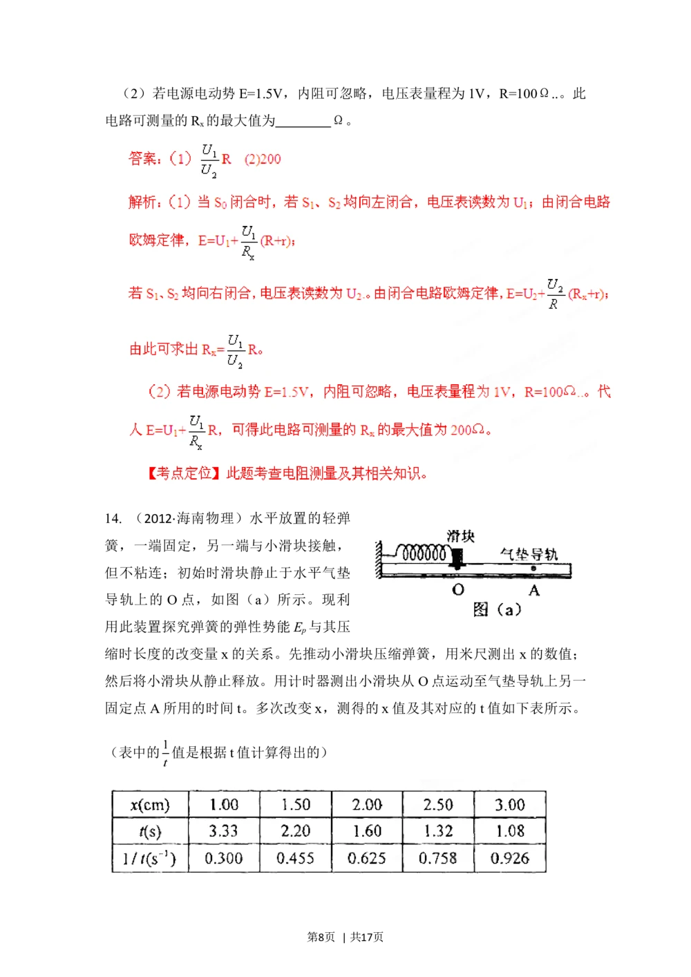 2012年高考物理试卷（海南）（解析卷）_物理历年高考真题_新&middot;Word版2008-2025&middot;高考物理真题_物理（按试卷类型分类）2008-2025_自主命题卷&middot;物理（2008-2025）_海南自主命题&middot;物理（2008-2025）