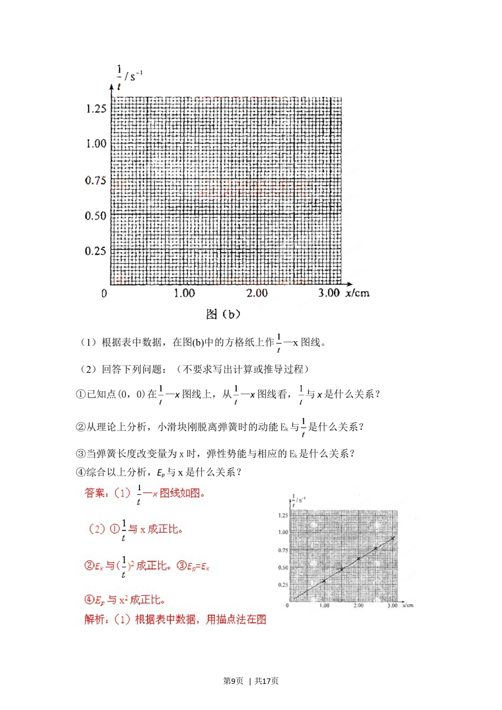 2012年高考物理试卷（海南）（解析卷）_物理历年高考真题_新&middot;Word版2008-2025&middot;高考物理真题_物理（按试卷类型分类）2008-2025_自主命题卷&middot;物理（2008-2025）_海南自主命题&middot;物理（2008-2025）