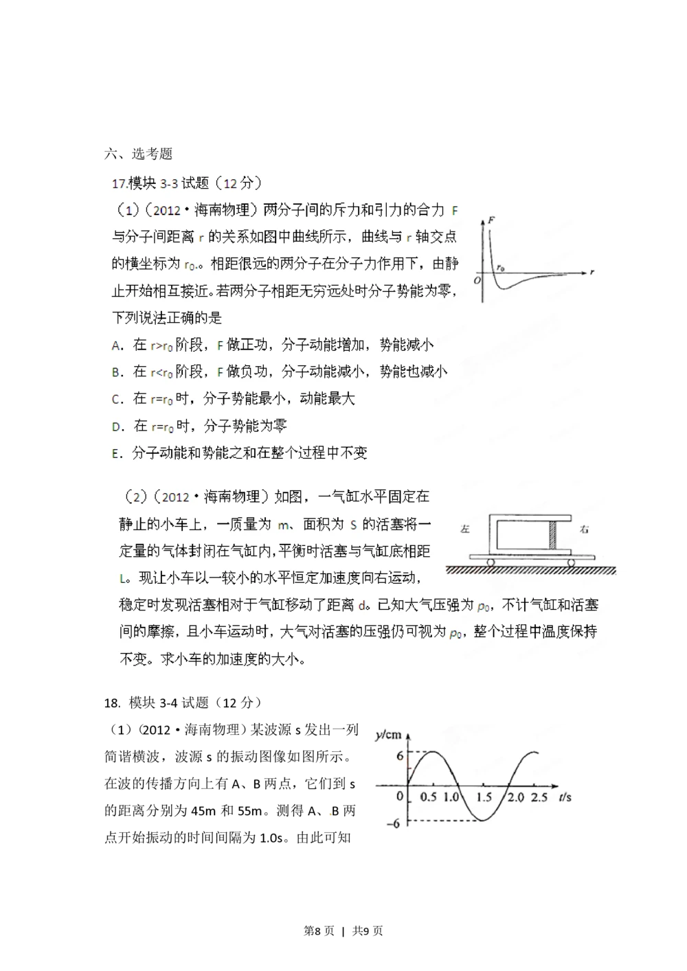2012年高考物理试卷（海南）（空白卷）_物理历年高考真题_新&middot;PDF版2008-2025&middot;高考物理真题_物理（按试卷类型分类）2008-2025_自主命题卷&middot;物理（2008-2025）_海南自主命题&middot;物理（2008-2025）