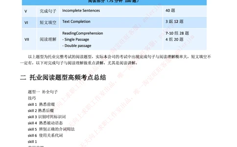 5-1---复习讲义：托业英语考试题型结构&解题技巧_2025春招题库汇总_通信运营商_集合_移动联通电信_移动+电信+联通_2020中国联通笔试系统复习资料_3中国联通英语复习讲义及练习题库