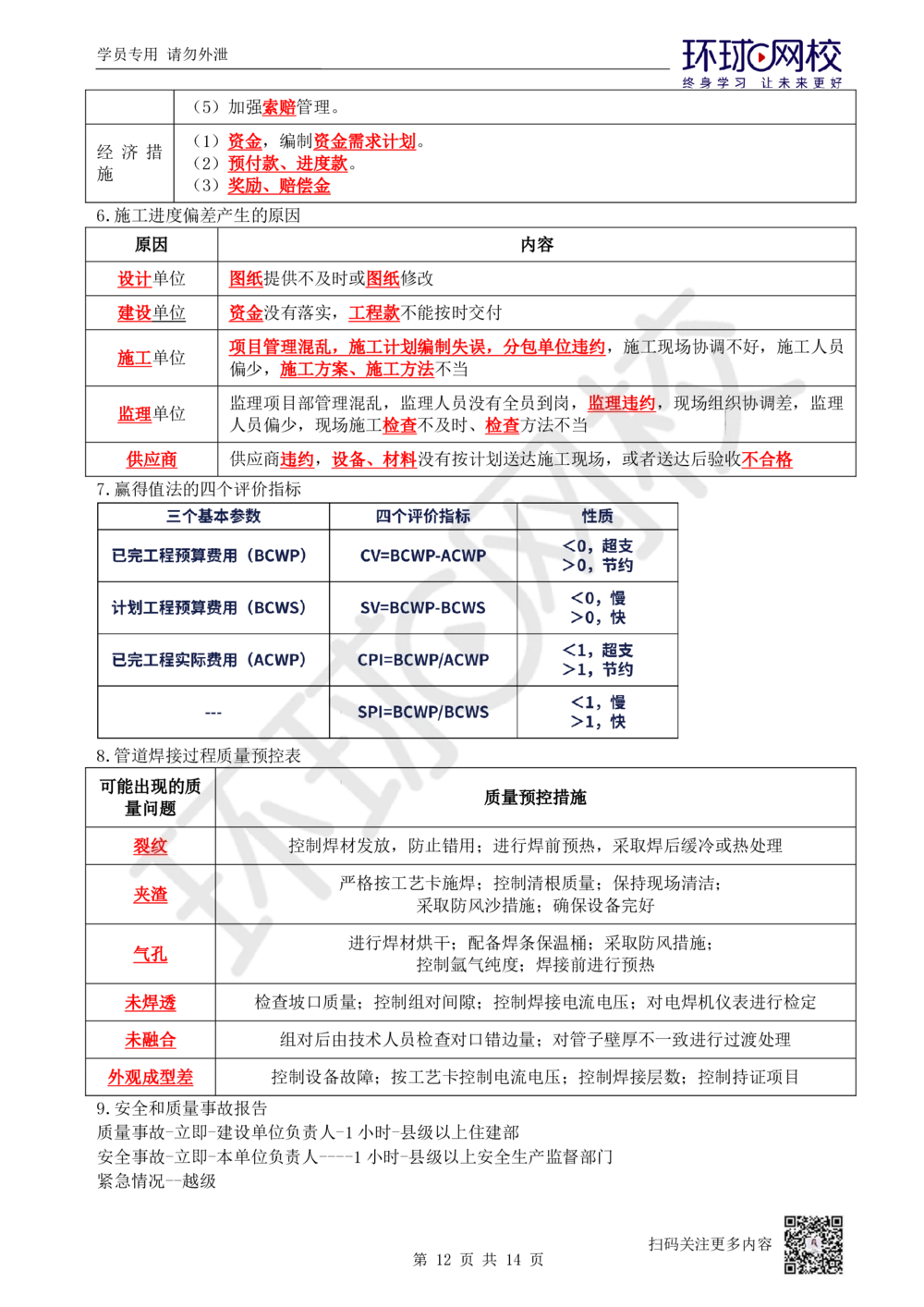 02.易混点专题2_2026年一级建造师_2026年一建机电_2025年一建机电SVIP_04-冲刺串讲✿考点强化✿小灶集训_22-机电《专项突破班班》赵金凤HQ