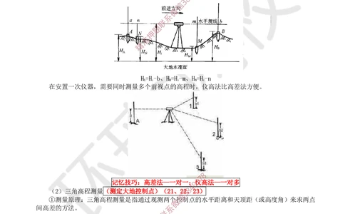 05.第5讲-21工程测量技术_2026年一级建造师_2026年一建机电_2025年一建机电SVIP_02-基础精讲✿高端面授✿深度强化_26-机电《考点精讲班》苏婷HQ