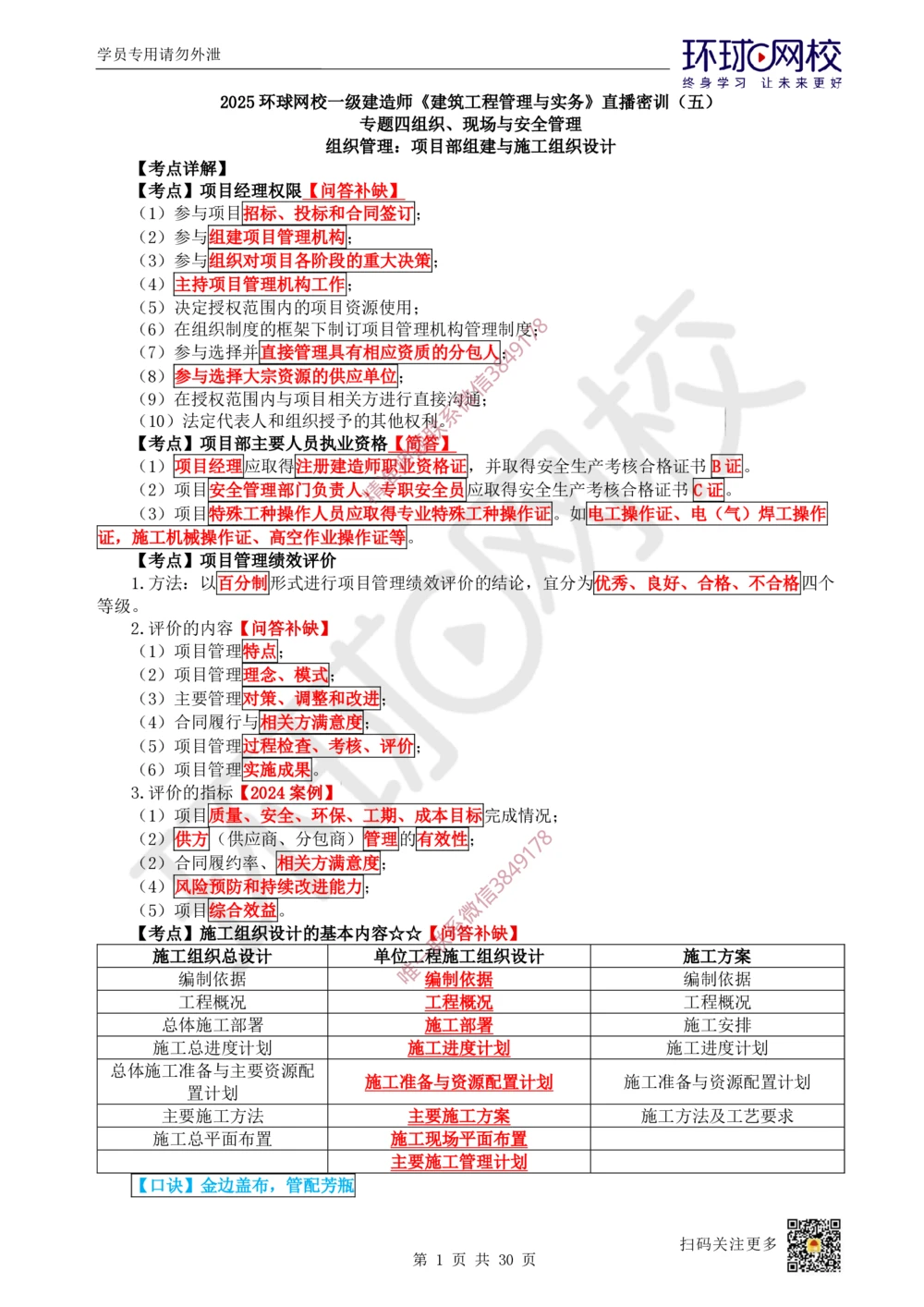 05.2025一建建筑直播密训（五）_2026年一级建造师_2026年一建建筑_2025年一建建筑SVIP_04-冲刺串讲✿考点强化✿小灶集训_42-建筑《直播密训班》马红HQ