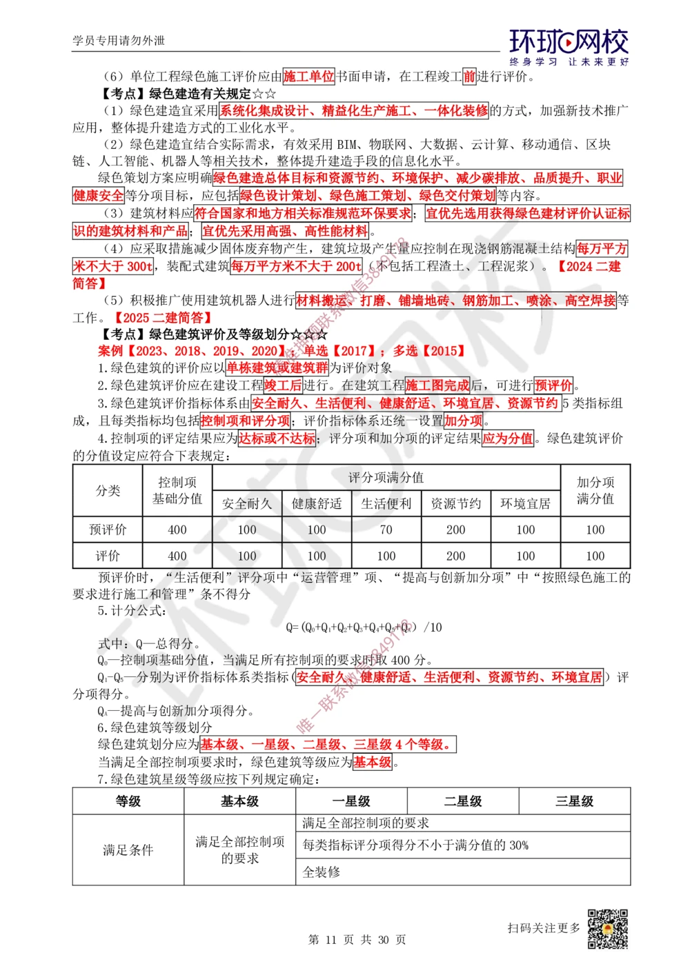 05.2025一建建筑直播密训（五）_2026年一级建造师_2026年一建建筑_2025年一建建筑SVIP_04-冲刺串讲✿考点强化✿小灶集训_42-建筑《直播密训班》马红HQ