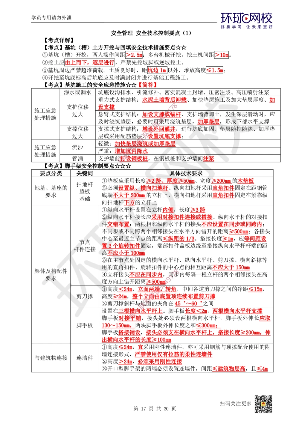 05.2025一建建筑直播密训（五）_2026年一级建造师_2026年一建建筑_2025年一建建筑SVIP_04-冲刺串讲✿考点强化✿小灶集训_42-建筑《直播密训班》马红HQ