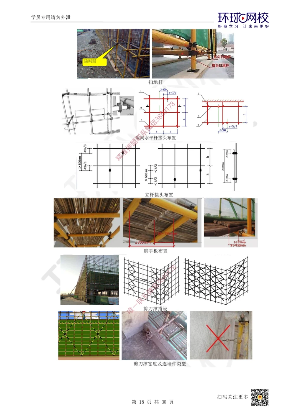 05.2025一建建筑直播密训（五）_2026年一级建造师_2026年一建建筑_2025年一建建筑SVIP_04-冲刺串讲✿考点强化✿小灶集训_42-建筑《直播密训班》马红HQ