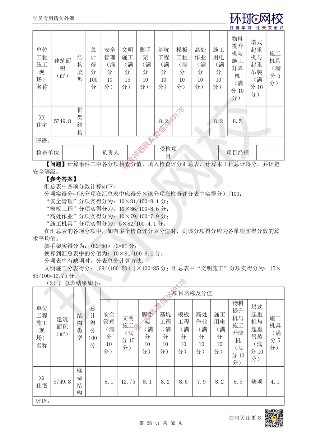 05.2025一建建筑直播密训（五）_2026年一级建造师_2026年一建建筑_2025年一建建筑SVIP_04-冲刺串讲✿考点强化✿小灶集训_42-建筑《直播密训班》马红HQ