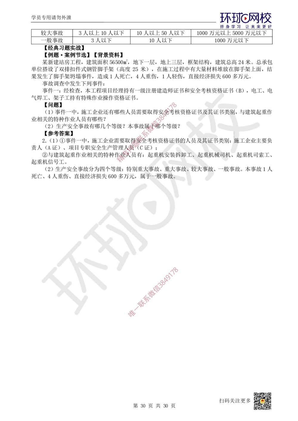 05.2025一建建筑直播密训（五）_2026年一级建造师_2026年一建建筑_2025年一建建筑SVIP_04-冲刺串讲✿考点强化✿小灶集训_42-建筑《直播密训班》马红HQ
