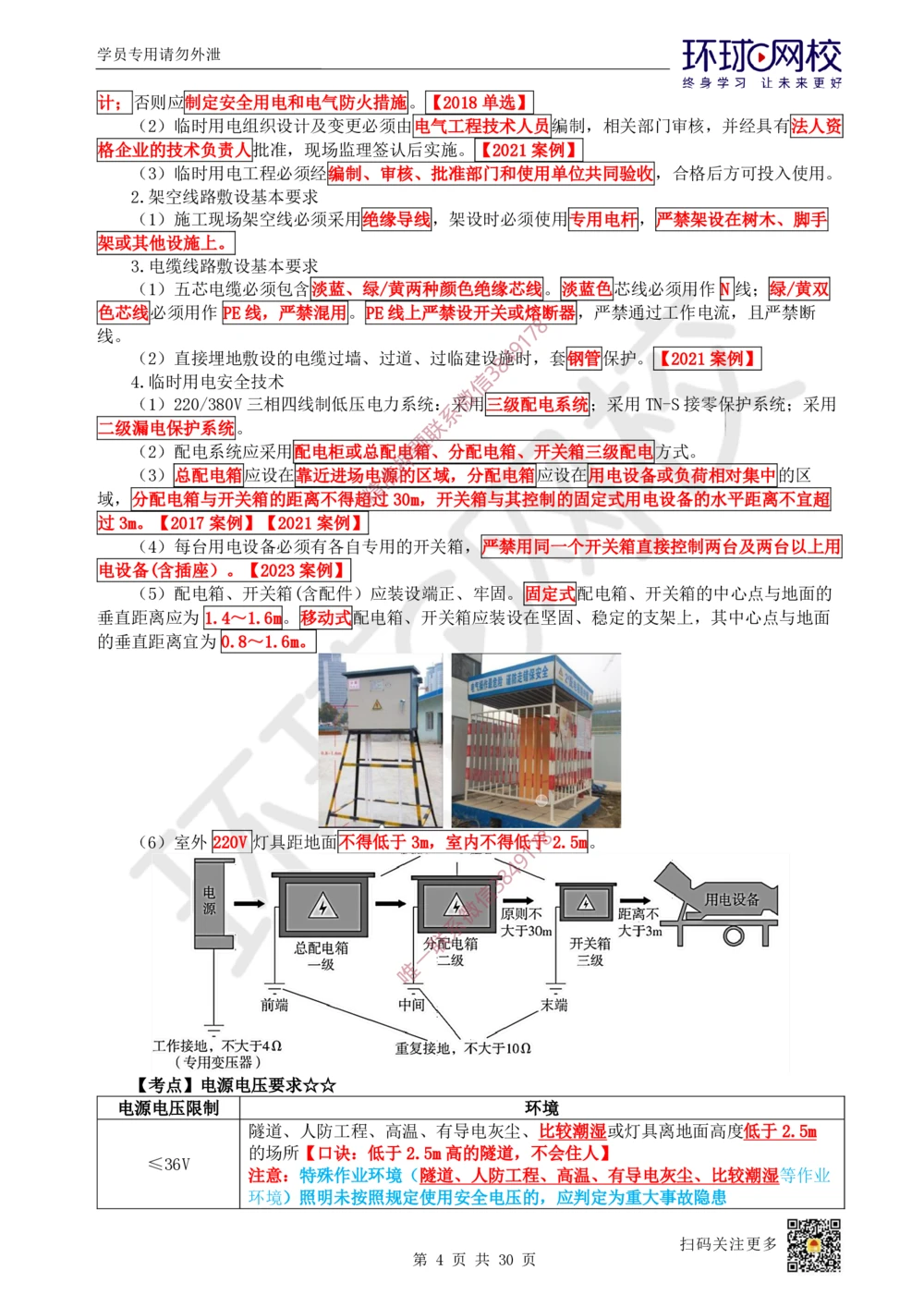 05.2025一建建筑直播密训（五）_2026年一级建造师_2026年一建建筑_2025年一建建筑SVIP_04-冲刺串讲✿考点强化✿小灶集训_42-建筑《直播密训班》马红HQ