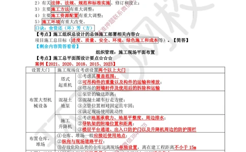 05.2025一建建筑直播密训（五）_2026年一级建造师_2026年一建建筑_2025年一建建筑SVIP_04-冲刺串讲✿考点强化✿小灶集训_42-建筑《直播密训班》马红HQ