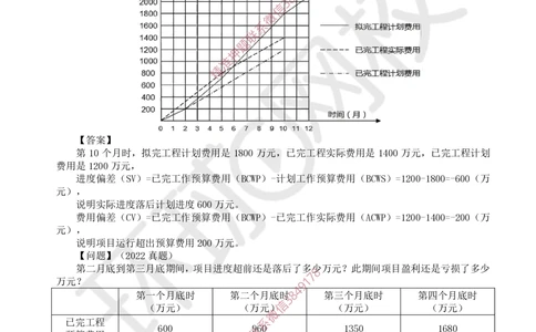 05.2025一建机电直播密训（五）_2026年一级建造师_2026年一建机电_2025年一建机电SVIP_04-冲刺串讲✿考点强化✿小灶集训_40-机电《直播密训班》苏婷HQ推荐