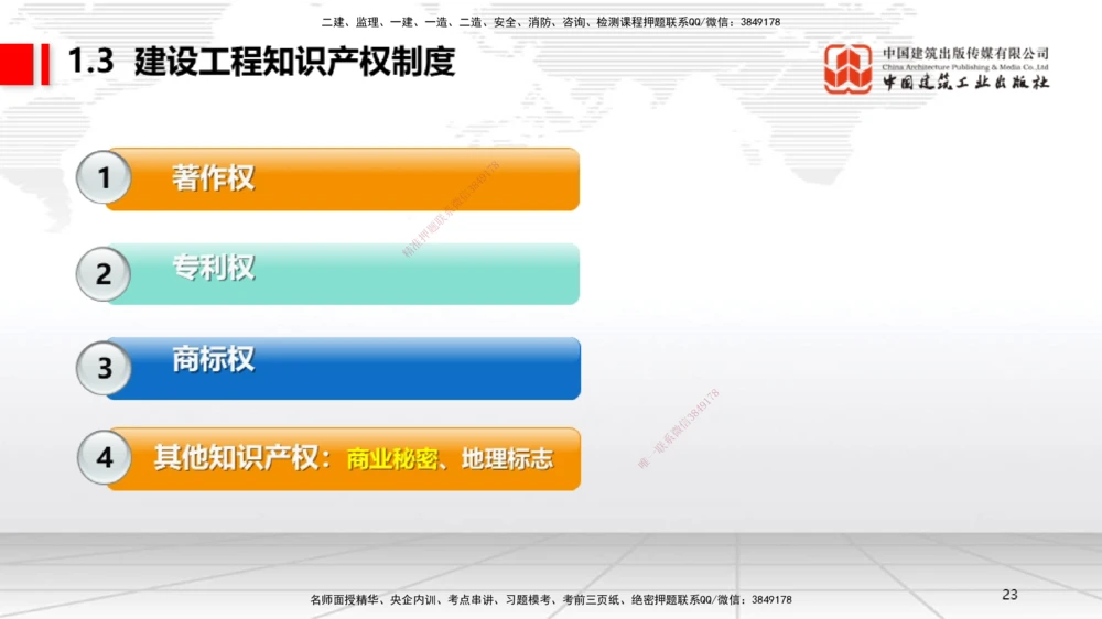 03节：1.2.4担保物权～1.2.5占有（12.22）_2026年一级建造师_2026年一建法规_2026年一建法规SVIP_02-基础精讲✿高端面授✿深度强化_04-2026年一建法规-建工社-两轮基础直播-王文静_讲义_998