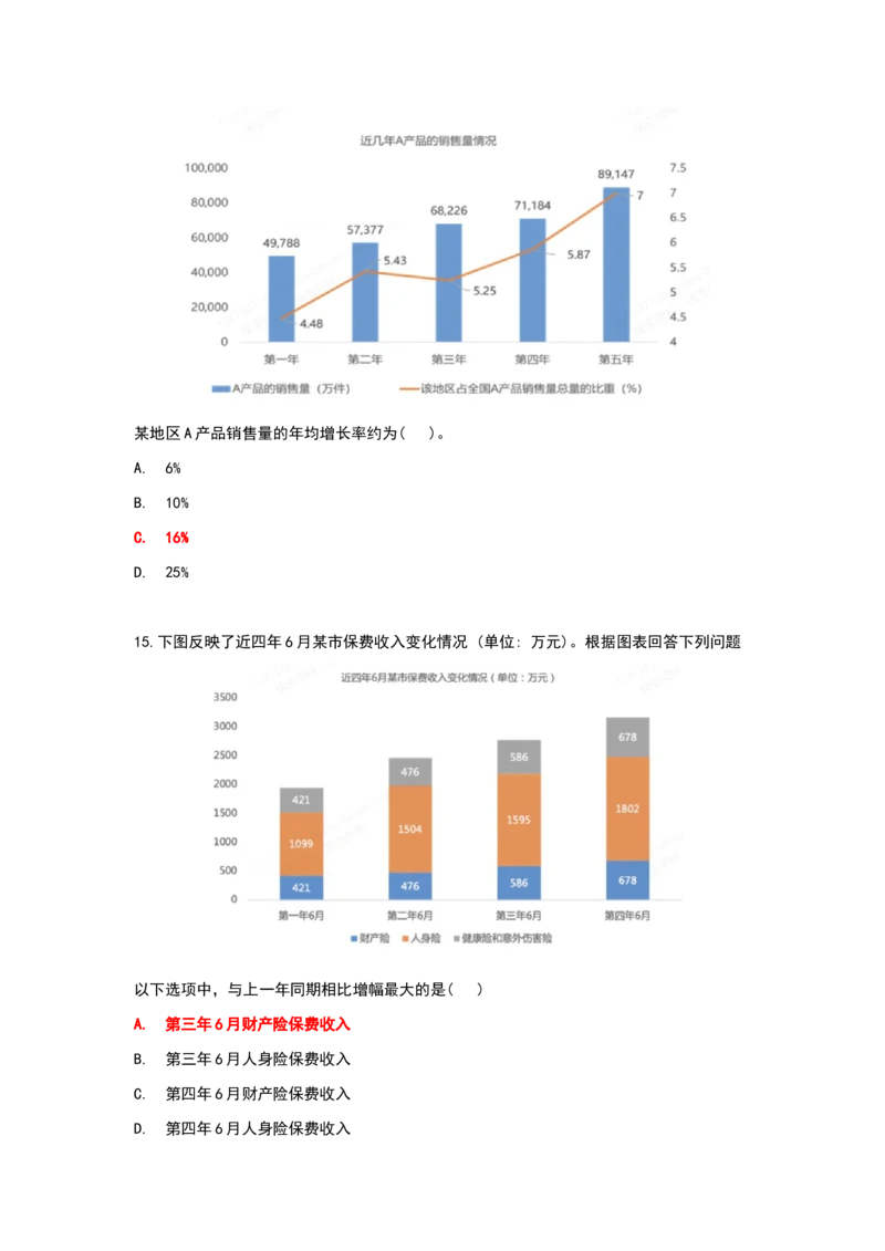 2024秋招北森最新整理题库数学百题(冲刺版)_2025春招题库汇总_十大行测题库_2023年十大热门题库更新中_01、北sen汇总_补充资料_24届秋招真题